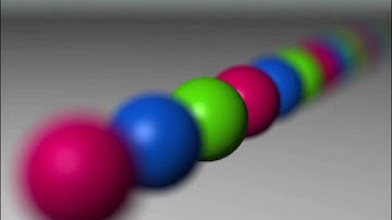 Ray casting with depth of field blur