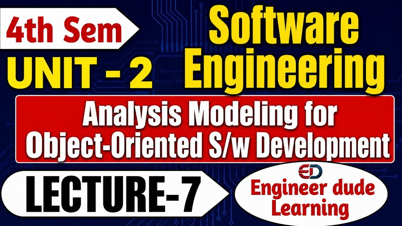 What is Analysis Modeling For Object-Oriented Software Development ...