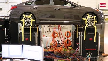 Model 320 (ePost) Tire-coupled Road Simulators