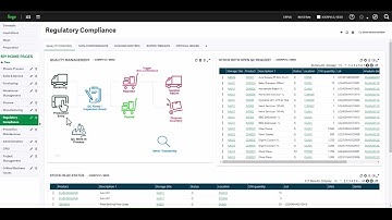 Sage X3 - Discrete Manufacturing - Regulatory Compliance