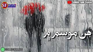 Najaf Ali Songs
