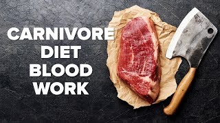 Subscribe to our channel: http://bit.ly/subtigerfitness, keep it
healthy at home with cooking w/kara playlist! http://bit.ly/cookwkara,
carnivore diet article: ...