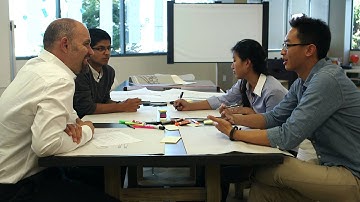 Step 2: Sketch Discoverability - Intro to the Design of Everyday Things