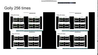 Purpleshep Saying Ly 256 Times