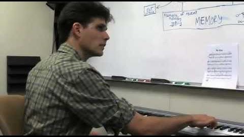 Musical Intelligence