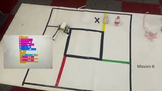 M1 mooc challenge coding and robotics