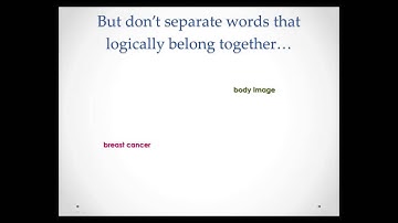 Search Strategies for Nursing Research