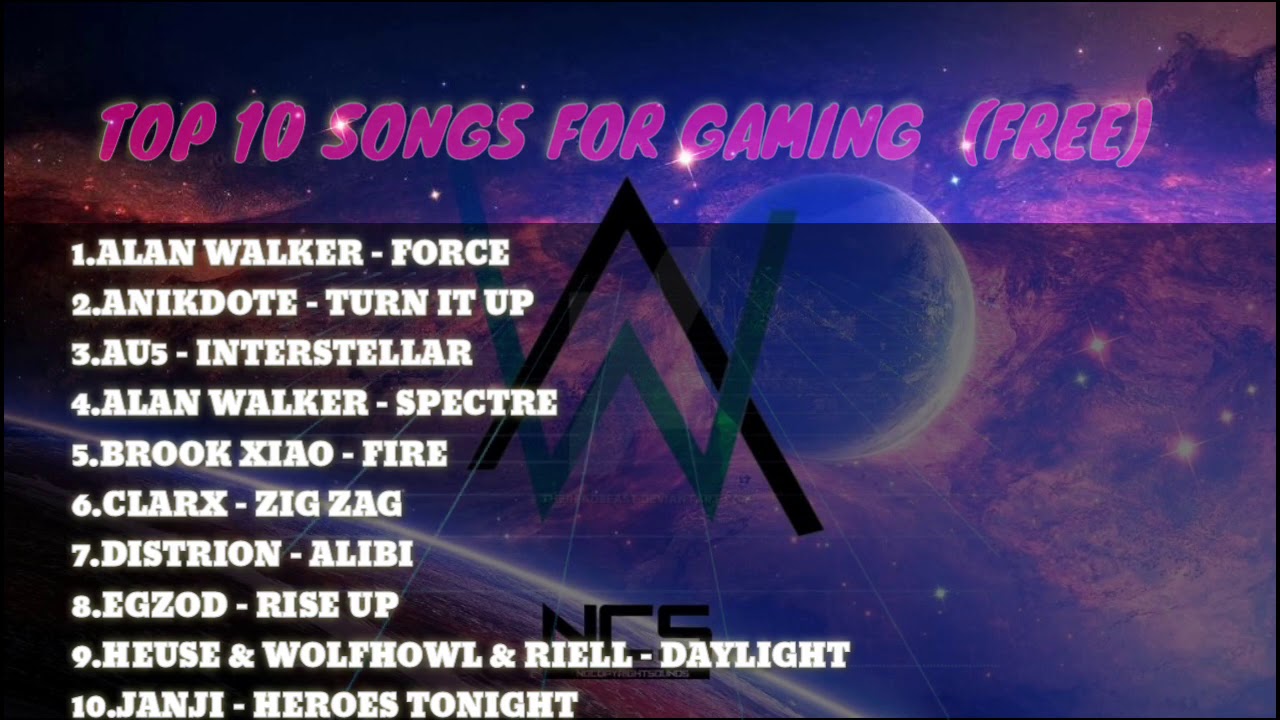 Top 10 best song for gaming no copyright music Best Mix 2021 EDM