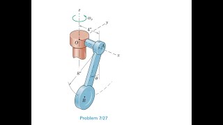 The pendulum oscillates about the -axis according to radians, where is the time in seconds. Simultan