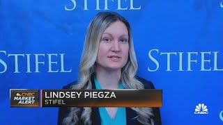What to expect ahead of today's Fed decision