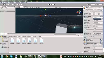 Unity3D   Editor Camera