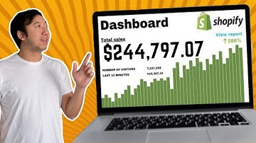 Boost Dropshipping Sales with Irresistible Product Descriptions