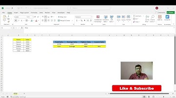 Learn SUM, AVERAGE, MAX & MIN in Excel | Excel for Beginners