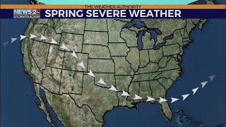 Weather Authority University Severe weather season