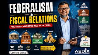 Information FEDERALISM & FISCAL RELATIONSHIP Update