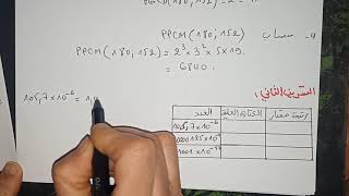 أقوى مراجعة للفصل الأول -ج1-الأولى ثانوي -خاص بالأدبيين