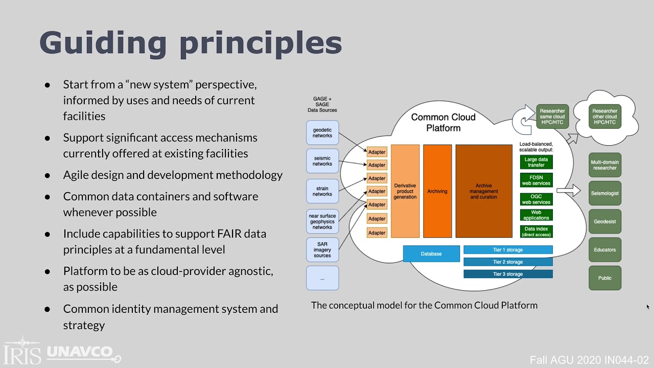 2020 AGU Fall Meeting: Developing a Common Cloud Platform for Geophysical Data Services