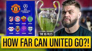 Manchester United Champion League RETURN... But Are They Ready?! The xG Files