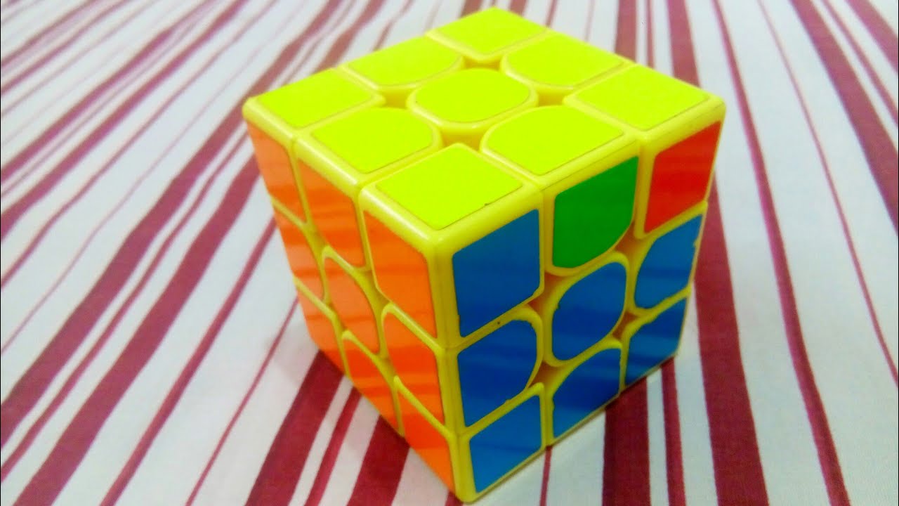 F Permutation Algorithm.