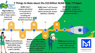 NLNG Train 7 ; Introduction to the $10 Billion NLNG Train 7 LNG project