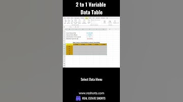 Sensitivity analysis with 2 input variables in real estate