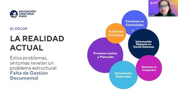 Masterclass | Transformación digital desde los archivos