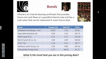 Bond Pricing; Unrecovered Investment Balance - ENGR 222 - Class 18 (24 Feb 2020)