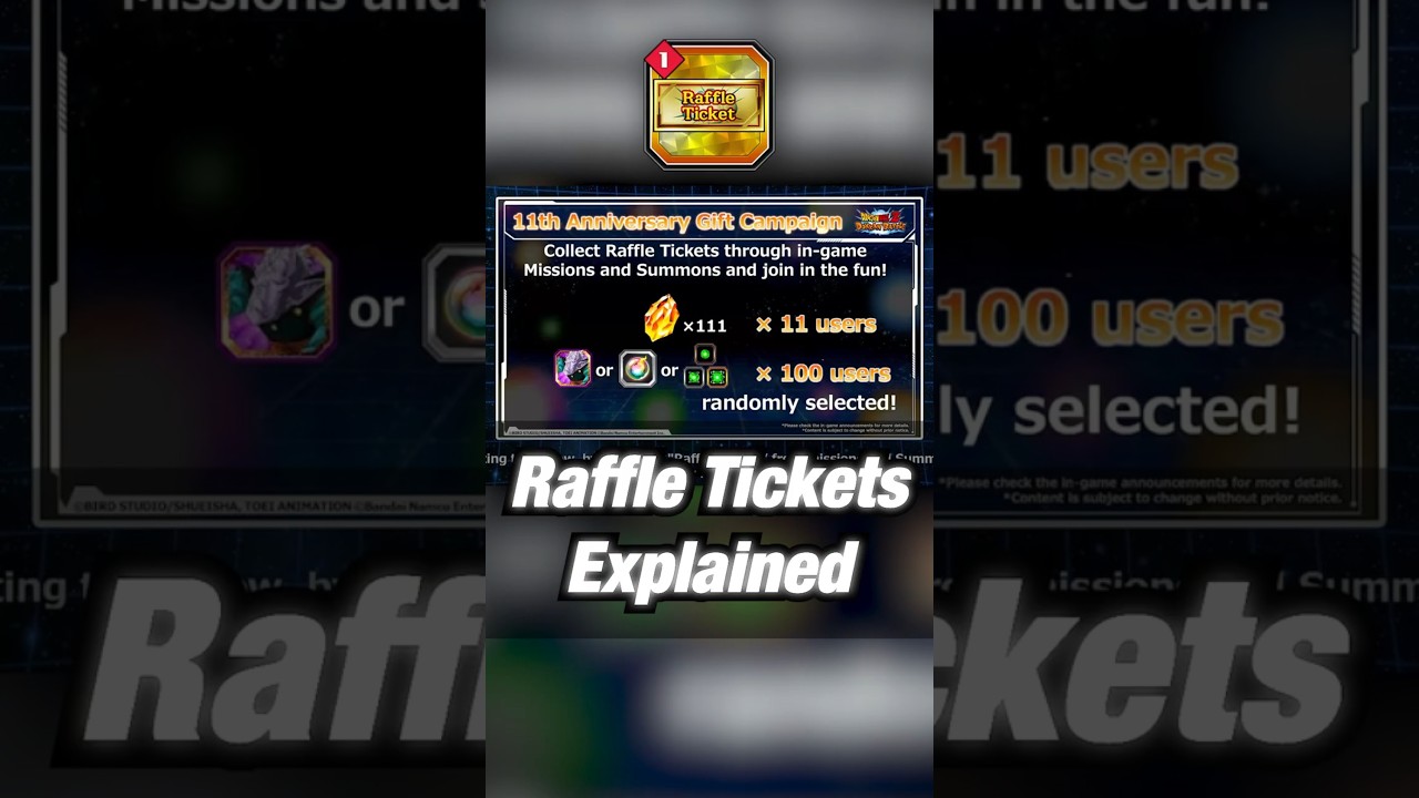 Anniversary Raffle Tickets Explained