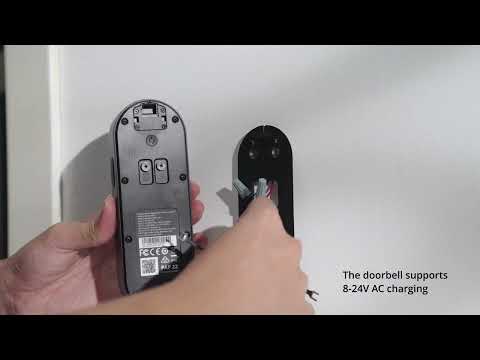 R810 Installation