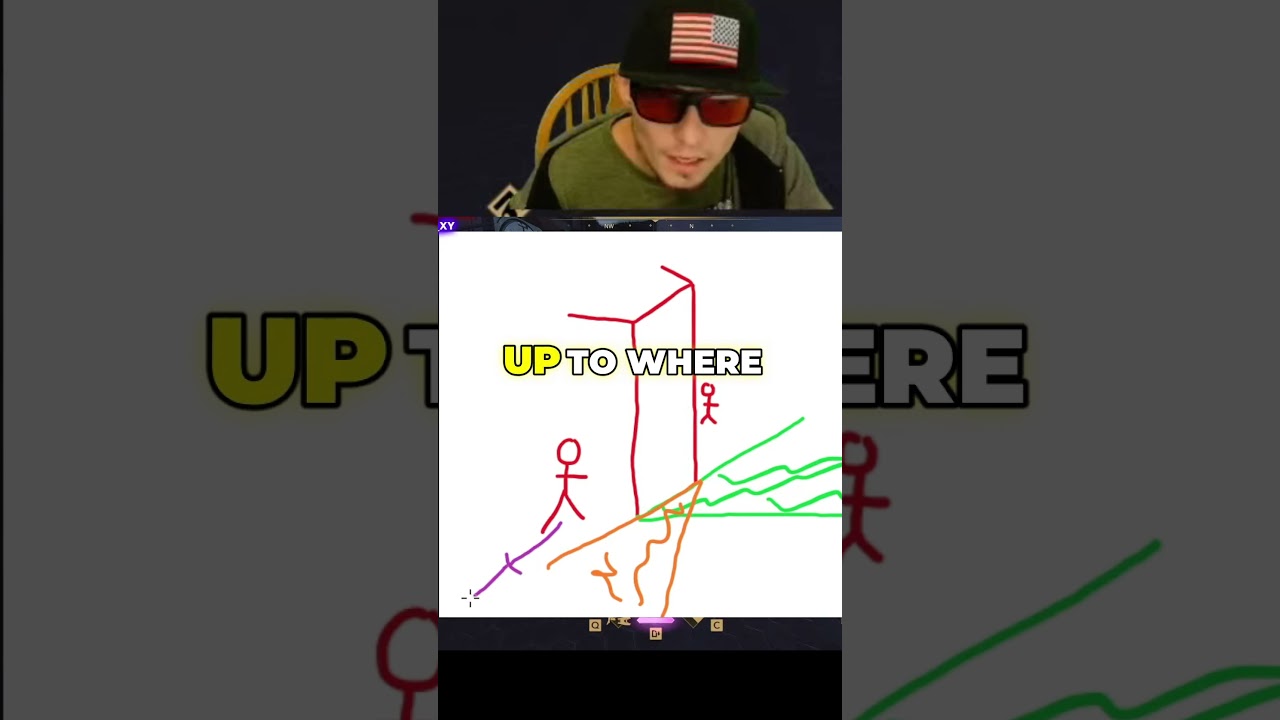 ЛЕГКО противодействуйте виду от третьего лица в ARC Raiders!