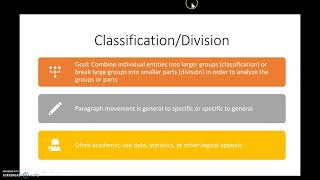 Eh 100_Basics of Composition_Part 2_Paragraph Types