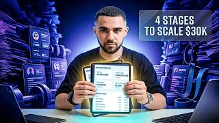 How to Scale to $10k-$30K/Month as an Online Fitness Coach (2026)