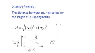 MPM2D Lesson 10 -- The Distance Formula