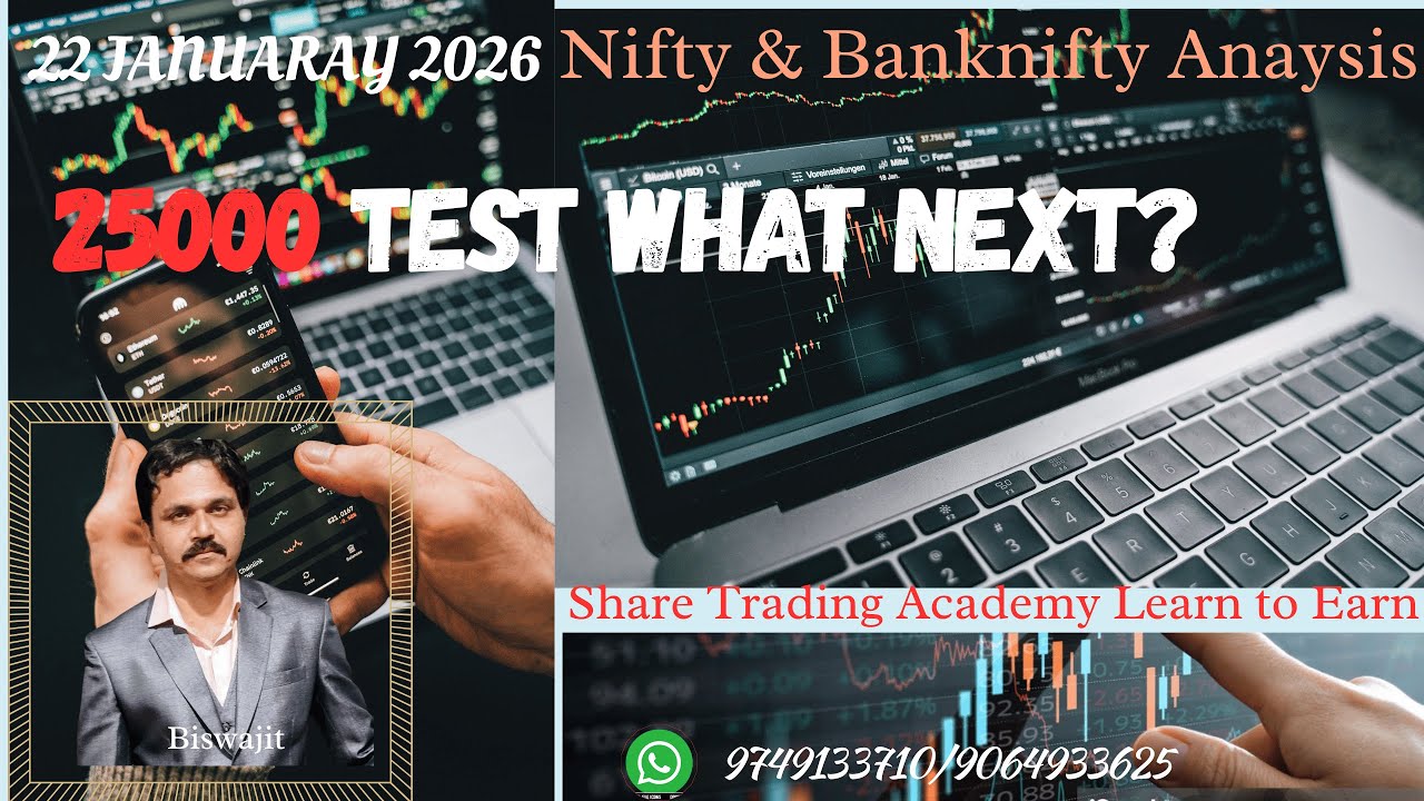 22 JAN MID WEEK VIEW NIFTY & BANKNIFTY Share Market Technical Analysis Class - Biswajit Ray