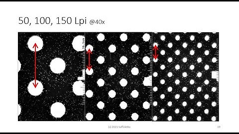 Basics of Halftone Screening
