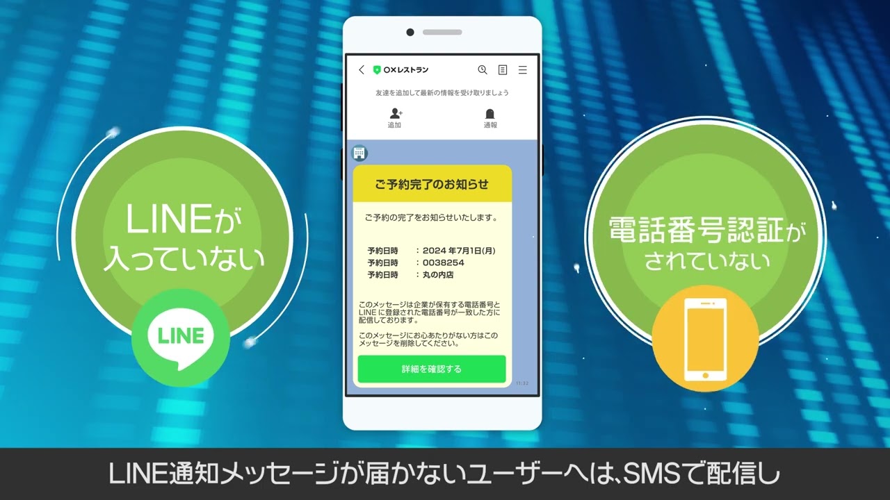 SoftBank Message Link | SMS送信・メッセージ配信サービス | 法人向け | ソフトバンク