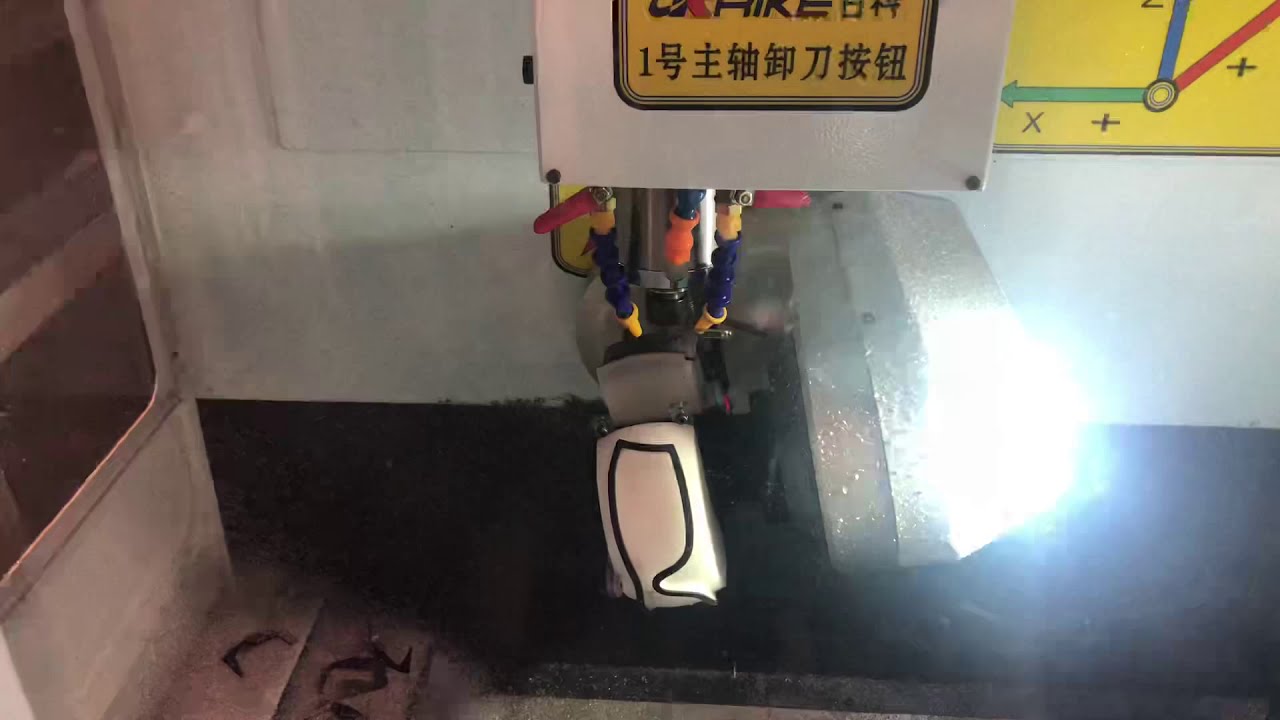 Sunglasses machine YouTube