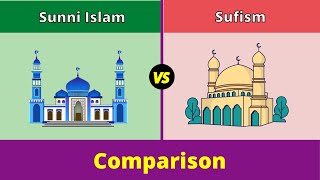 Sunni Islam Vs Sufism Sunni Vs Sufism Sunni Sufism Comparison Sunni Muslim