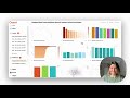 From CSV File to Dashboard in ONE PROMPT with this AI Data Analytics tool