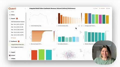 From CSV File to Dashboard in ONE PROMPT with this AI Data Analytics tool