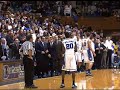 Duke 78, Montana 58