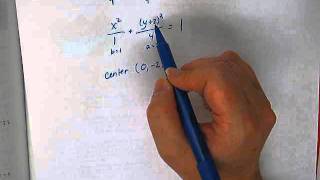 Ellipse problem 53