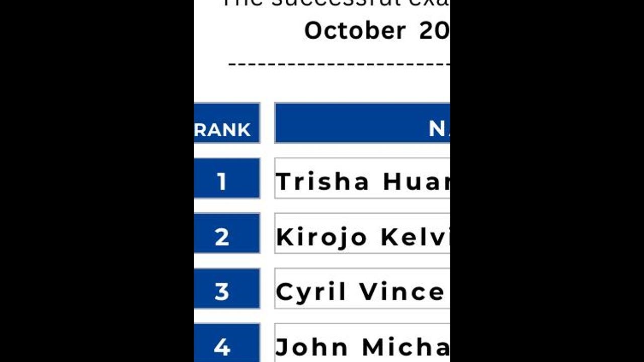 HAPPY 2ND YEAR ANNIVERSARY CPA 2023 JMG20 10-06-2025