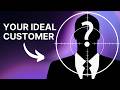 How to Find Your Perfect Customer (Identify Your Sales ICP)