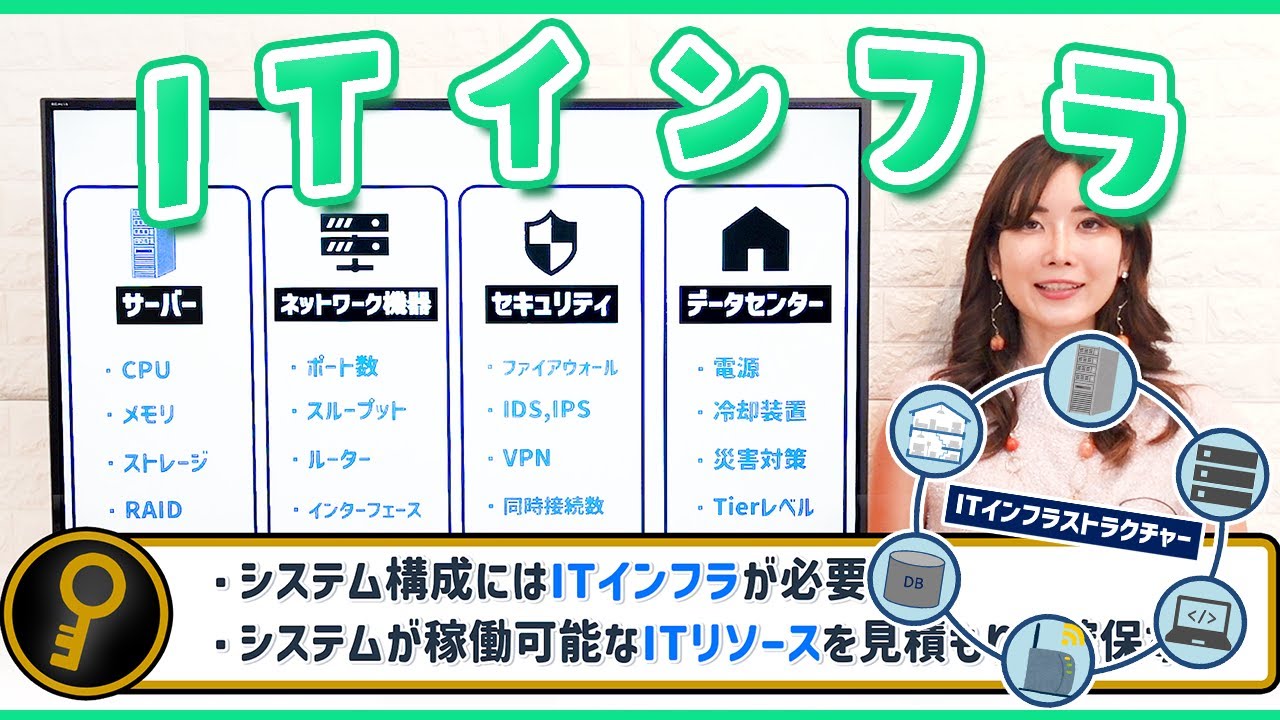 システム構成とITインフラストラクチャー✅コンピューターリソースとは／ITパスポート・基本情報技術者・高校情報