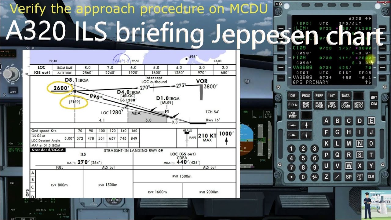 ILS Approach Briefing On Airbus A320 Jeppesen Approach Chart Briefing ILS Approach Briefing On Airbus A320 Jeppesen Approach Chart Briefing
