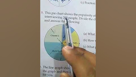 Class-5 Maths, ch-19 Data Handling, Ex-19(A) Part-6
