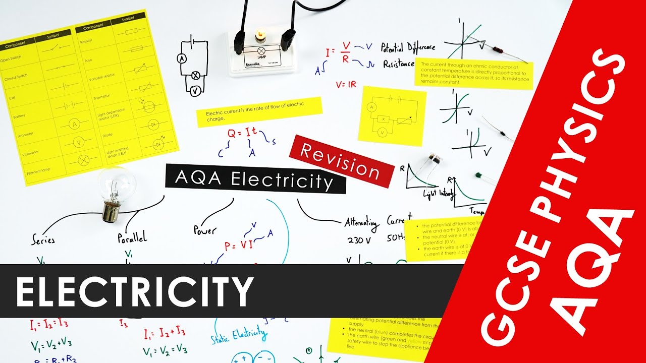 assignment of physics electricity