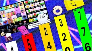 BFB and TPOT But It's Based On BFDI Second Sesaon Voting Results