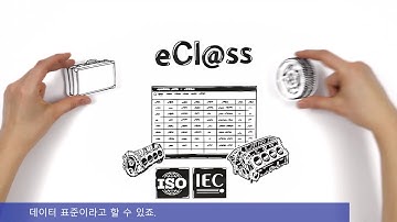 What is eCl@ss? (Korean subtitles)